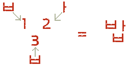 Betere Koreaanse Woord Structuur and Basis Letters SJ-26